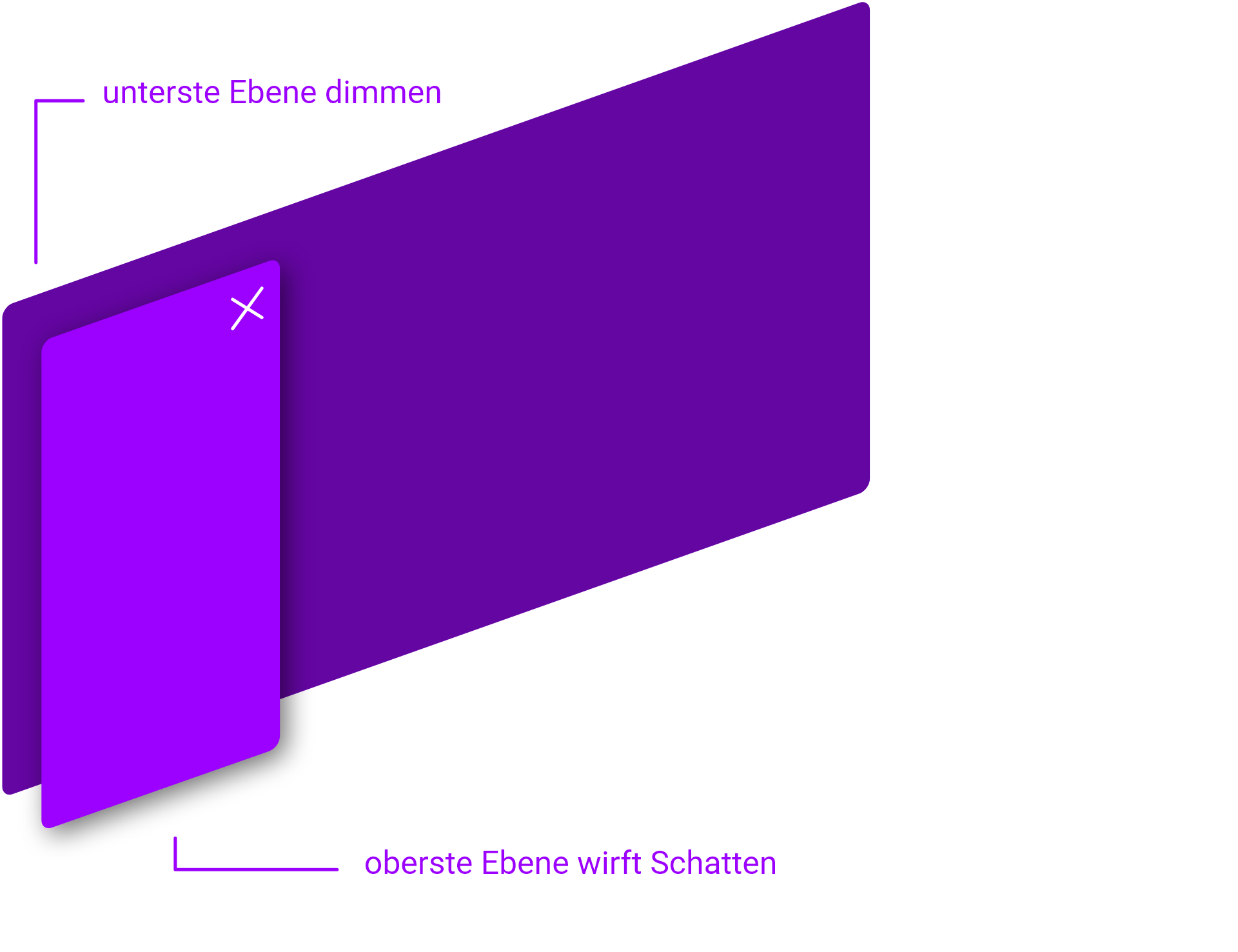 Die Dauer einer Animation sollte zwischen 200 und 500 Millisekunden liegen